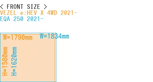#VEZEL e:HEV X 4WD 2021- + EQA 250 2021-